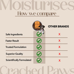 Probiotic Paw Butter for Softest Paws