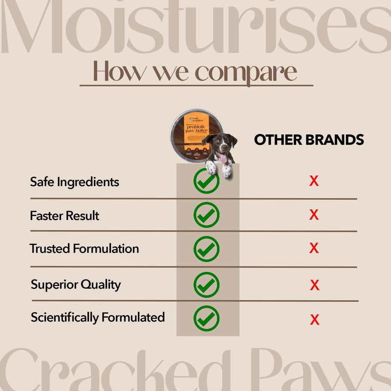 Probiotic Paw Butter Combo of 2